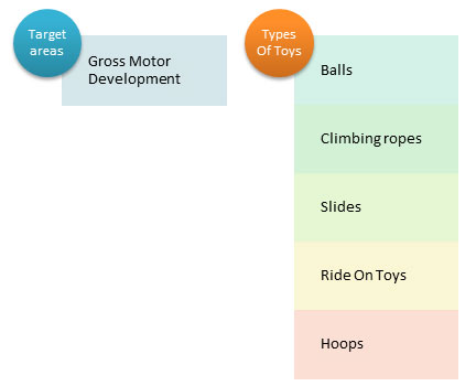 graphs3