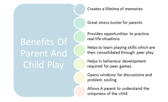 parent-playing-infographic
